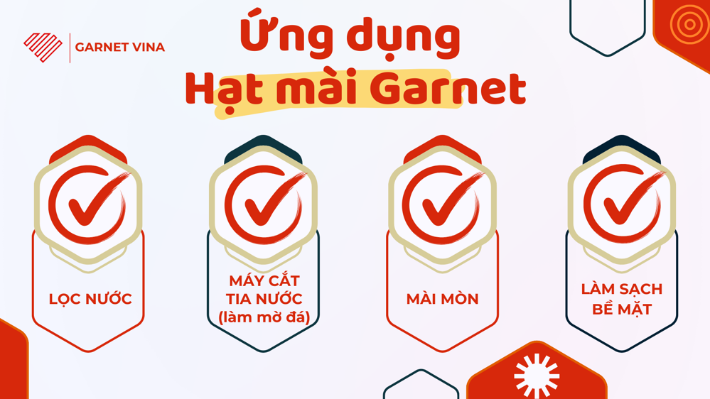 Ứng dụng của Hạt mài Garnet trong ngành công nghiêp